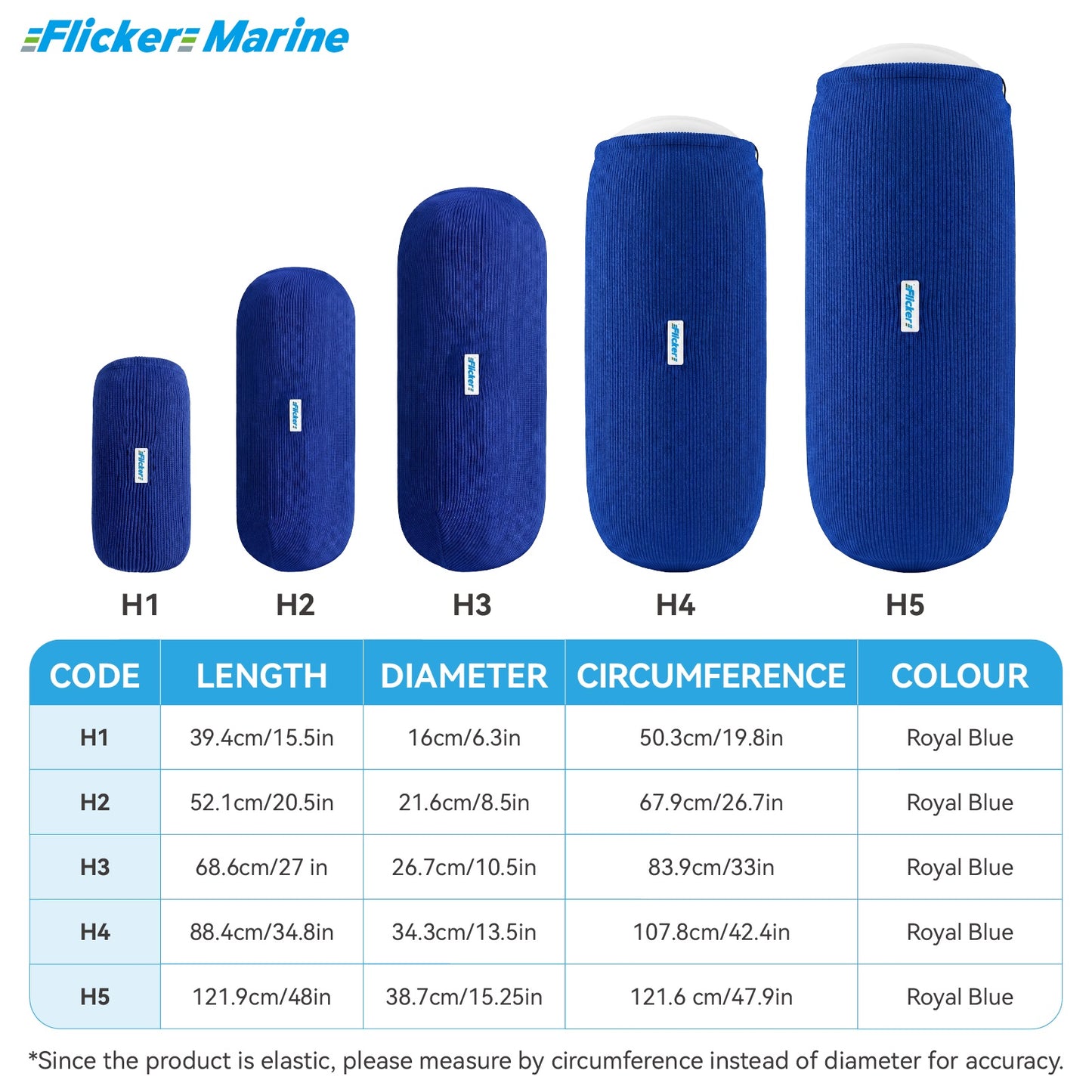 HTM Acrylic Boat Fender Cover, Marine Fender Protector Sleeve, 3 Sizes, 1/2/4 Pack